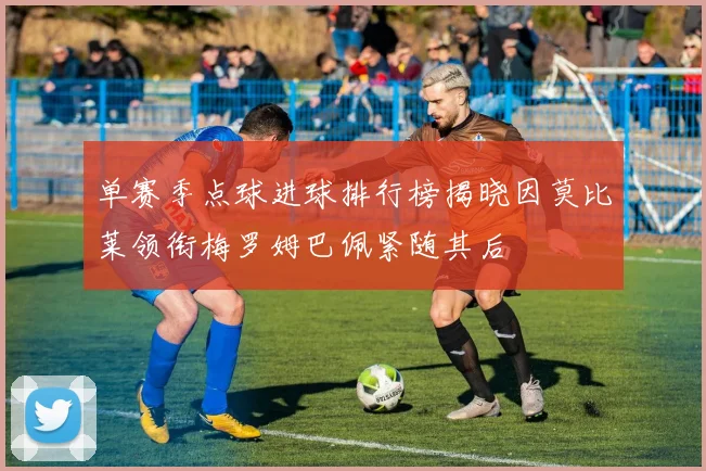 单赛季点球进球排行榜揭晓因莫比莱领衔梅罗姆巴佩紧随其后